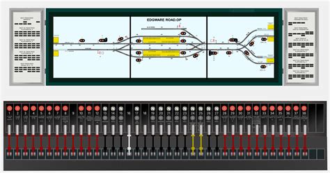 signal box simulation